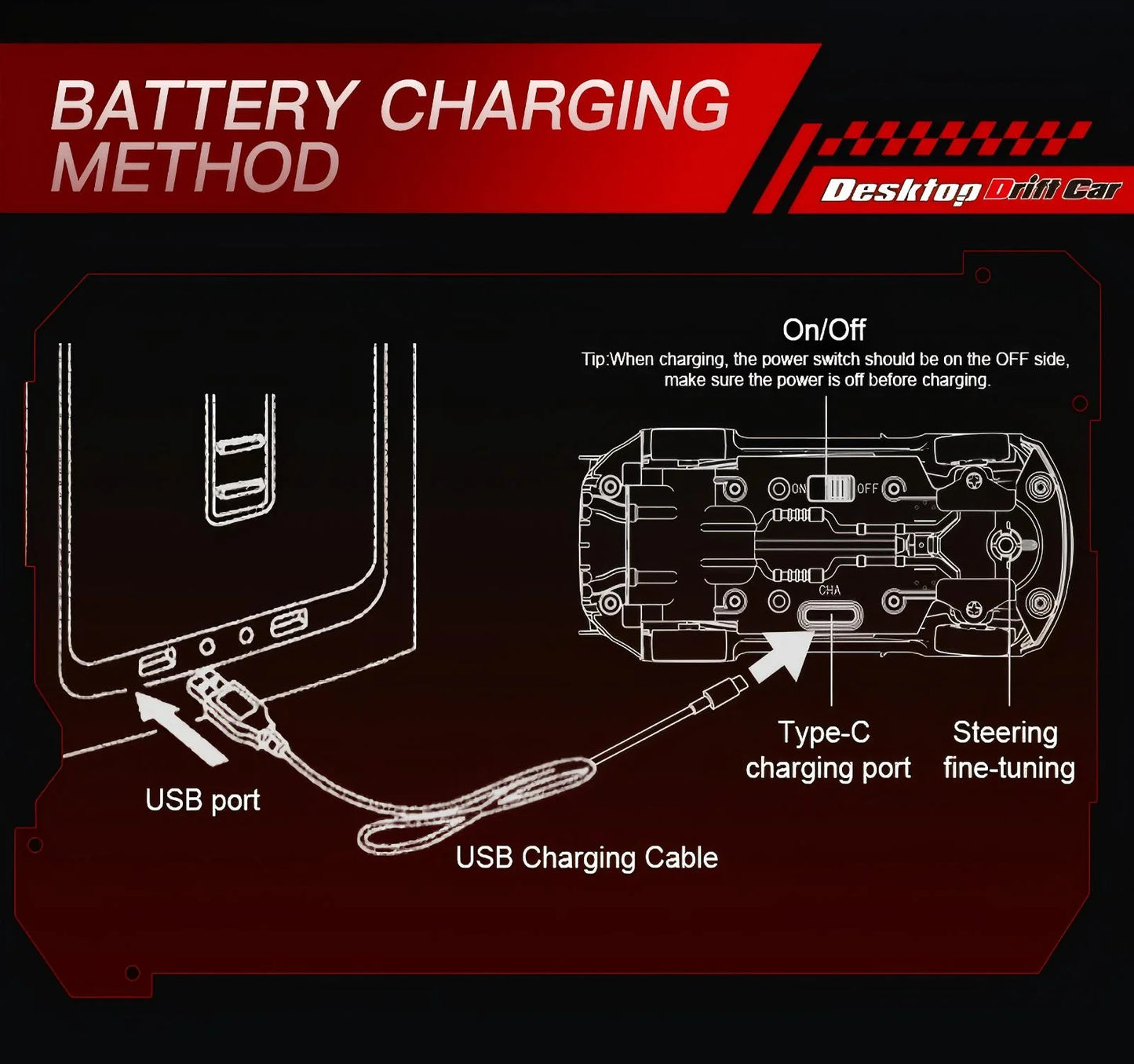 Mini RC Cars, 1:64 Drift RC Car, 2.4Ghz 4WD High Speed Remote Control Cars, Boy Toys 5-7, Black