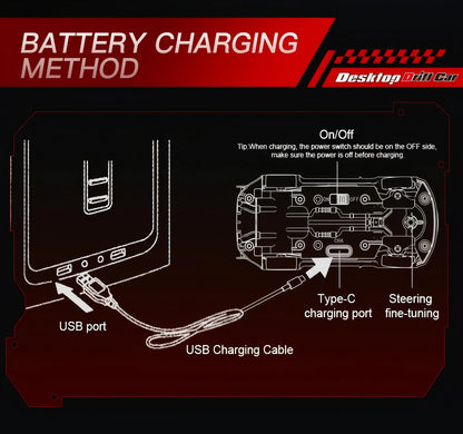 Mini RC Cars, 1:64 Drift RC Car, 2.4Ghz 4WD High Speed Remote Control Cars, Boy Toys 5-7, Black